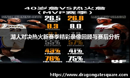 湖人对决热火新赛季精彩录像回顾与赛后分析